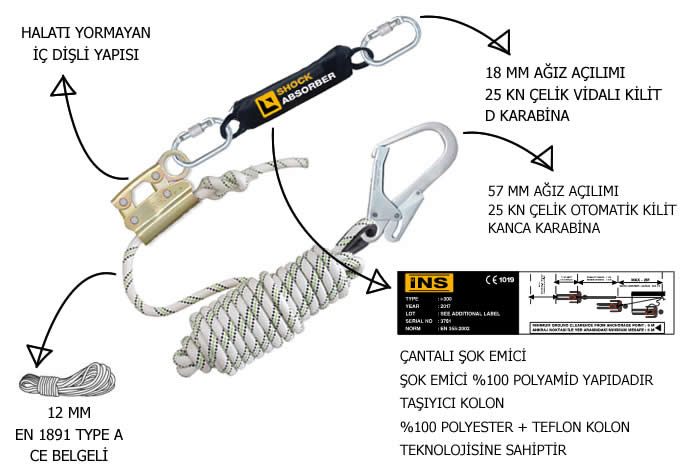 can halatı