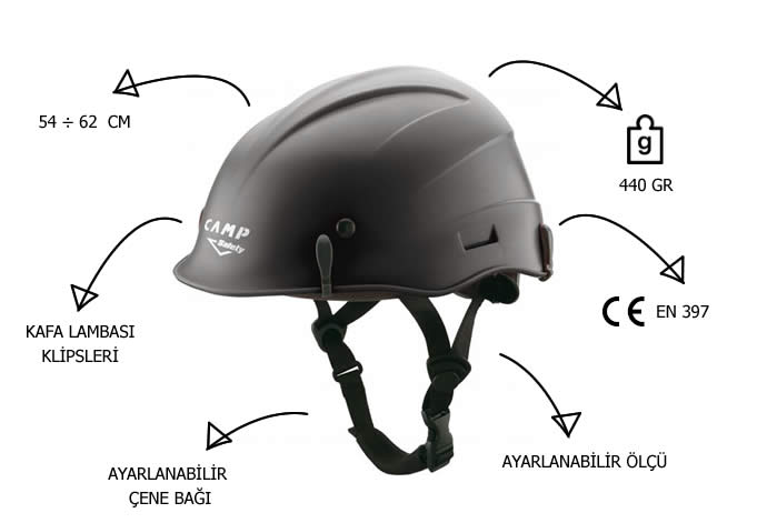 yüksekte çalışma dağcı bareti
