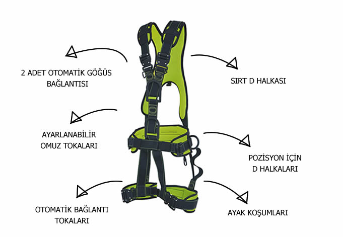 paraşüt tipi emniyet kemeri