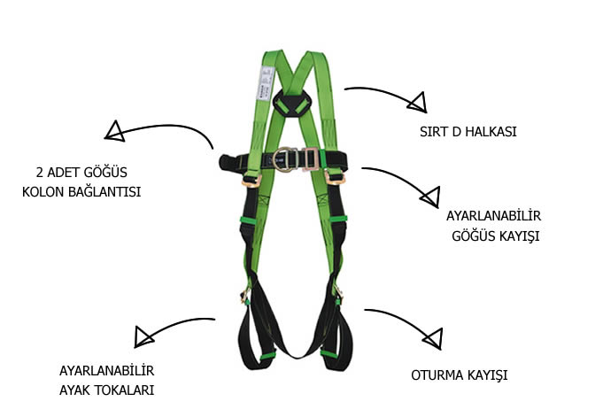 paraşüt tipi emniyet kemeri