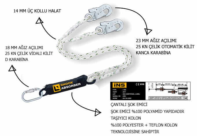 lanyard çift kollu