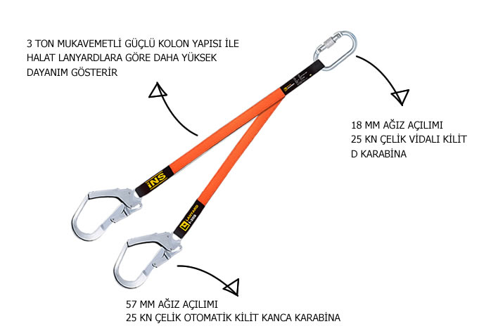 lanyard şok emicili