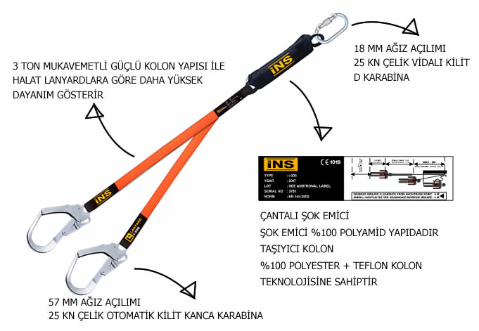 lanyard çift kollu