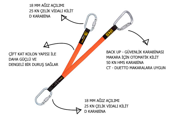 zipline lanyard