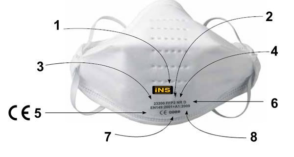 n95-ffp3 maske